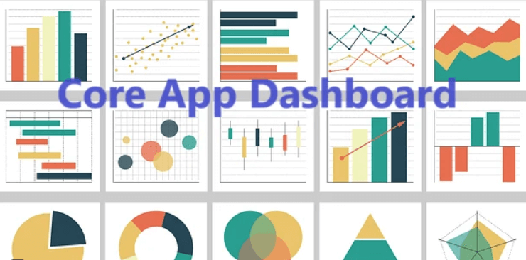 How does the Core App Dashboard work?